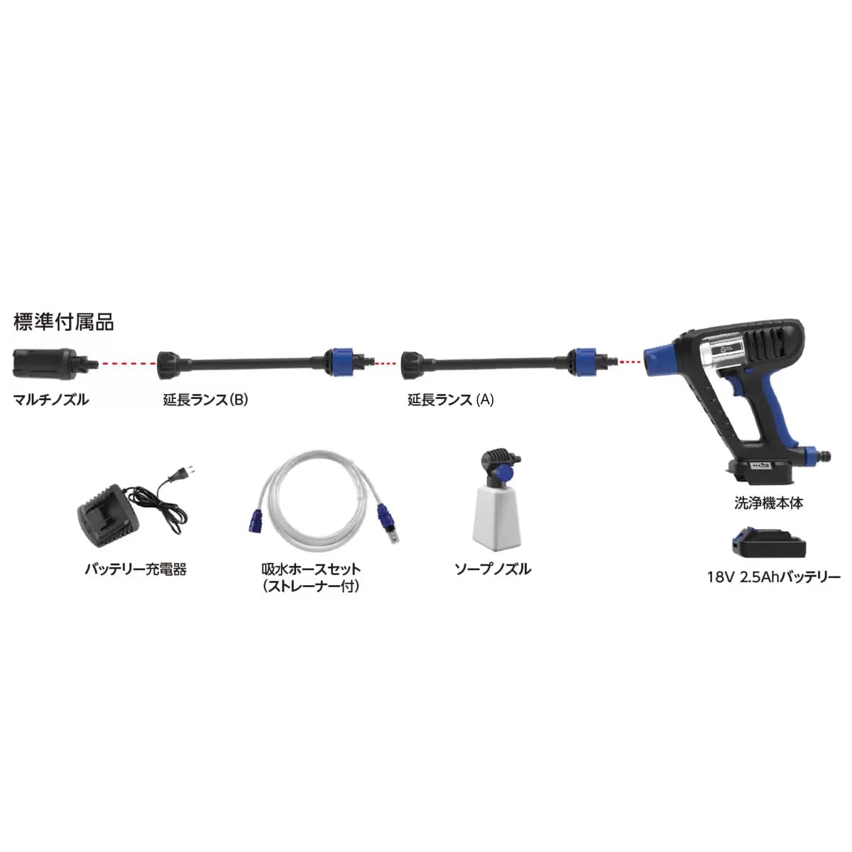 BLUECLEAN250 コストコ高圧洗浄機 コストコの高圧洗浄機をレビュー！BLUE CLEANの格安製品 | 高圧洗浄機